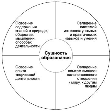 Крысько психология в схемах и комментариях